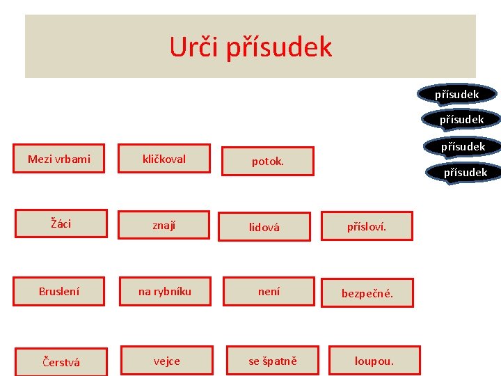 Urči přísudek Mezi vrbami kličkoval potok. Žáci znají lidová Bruslení na rybníku není Čerstvá