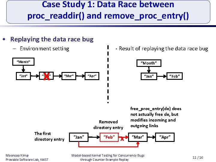 Case Study 1: Data Race between proc_readdir() and remove_proc_entry() • Replaying the data race