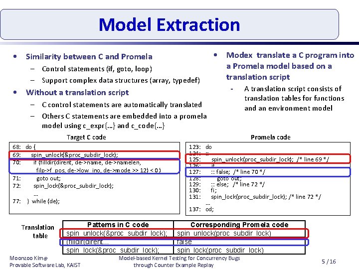 Model Extraction • Similarity between C and Promela – Control statements (if, goto, loop)