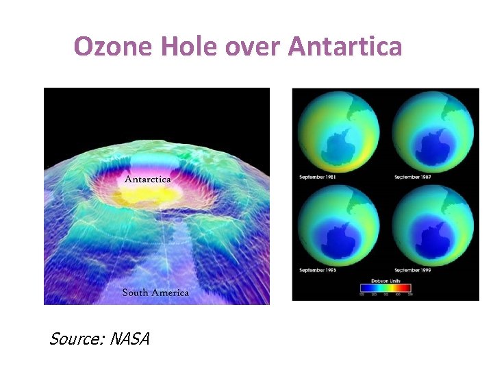 Ozone Hole over Antartica Source: NASA 