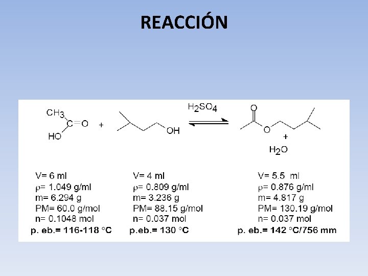 REACCIÓN 