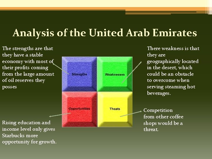Analysis of the United Arab Emirates The strengths are that they have a stable