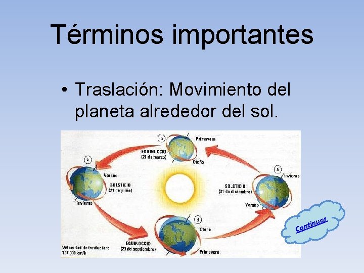 Términos importantes • Traslación: Movimiento del planeta alrededor del sol. ar inu t n