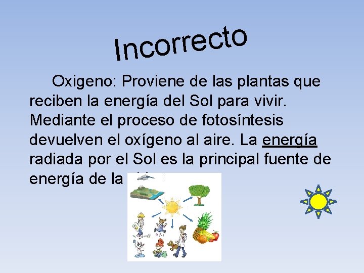 o t c e r r Inco Oxigeno: Proviene de las plantas que reciben