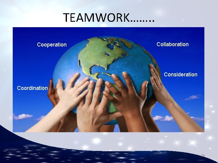 TEAMWORK……. . Cooperation Collaboration Consideration Coordination 34 