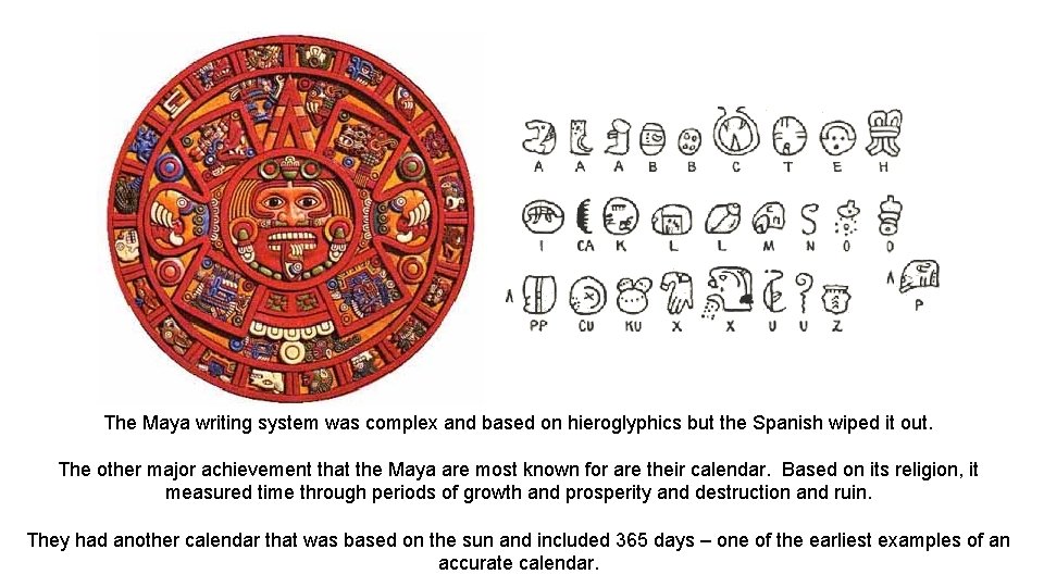 The Maya writing system was complex and based on hieroglyphics but the Spanish wiped