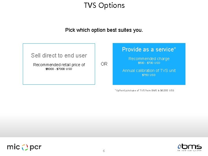 TVS Options Pick which option best suites you. Provide as a service* Sell direct