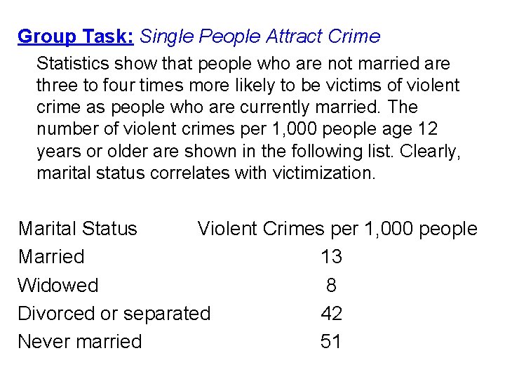 Group Task: Single People Attract Crime Statistics show that people who are not married