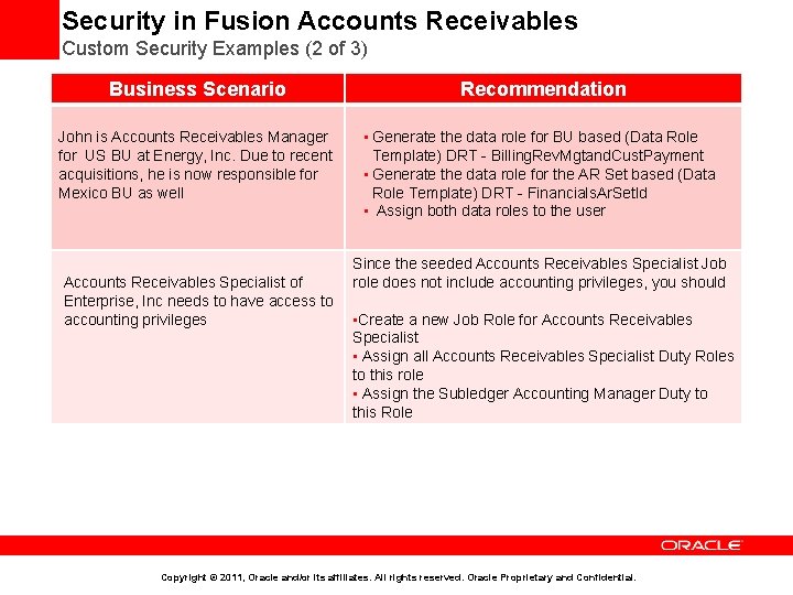 Security in Fusion Accounts Receivables Custom Security Examples (2 of 3) Business Scenario Recommendation