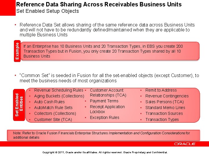 Reference Data Sharing Across Receivables Business Units Set Enabled Setup Objects Example • Reference