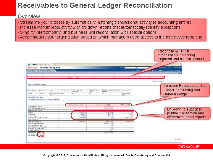 Receivables to General Ledger Reconciliation Overview • Streamline your process by automatically matching transactional