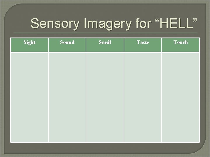Sensory Imagery for “HELL” Sight Sound Smell Taste Touch 