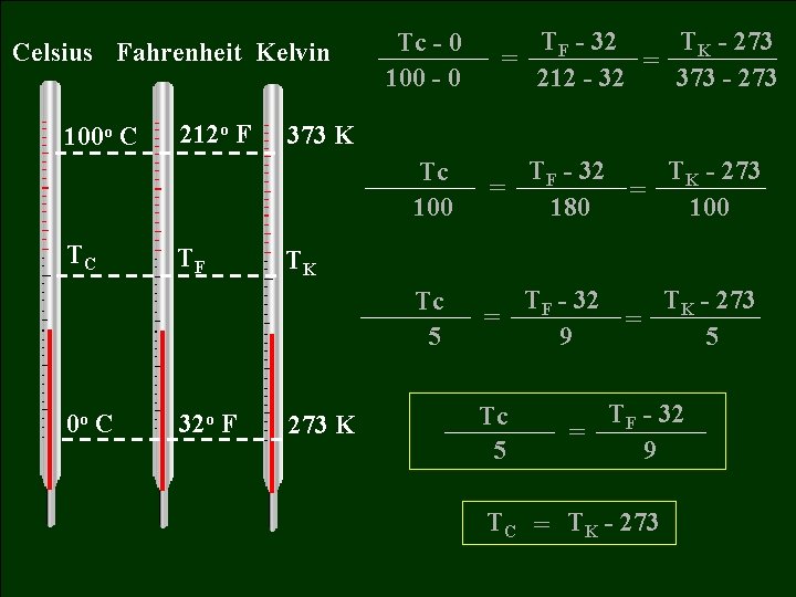 Celsius Fahrenheit Kelvin 100 o C TC 0 o C 212 o F TF