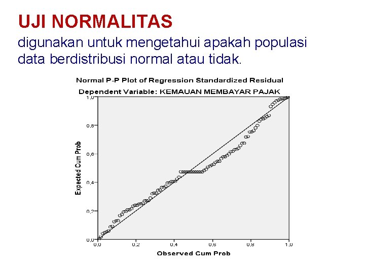 UJI NORMALITAS digunakan untuk mengetahui apakah populasi data berdistribusi normal atau tidak. 