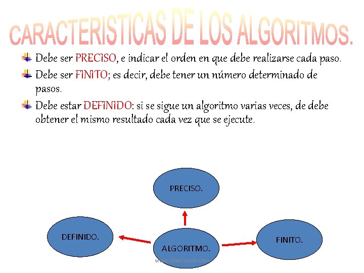 Debe ser PRECISO, e indicar el orden en que debe realizarse cada paso. Debe