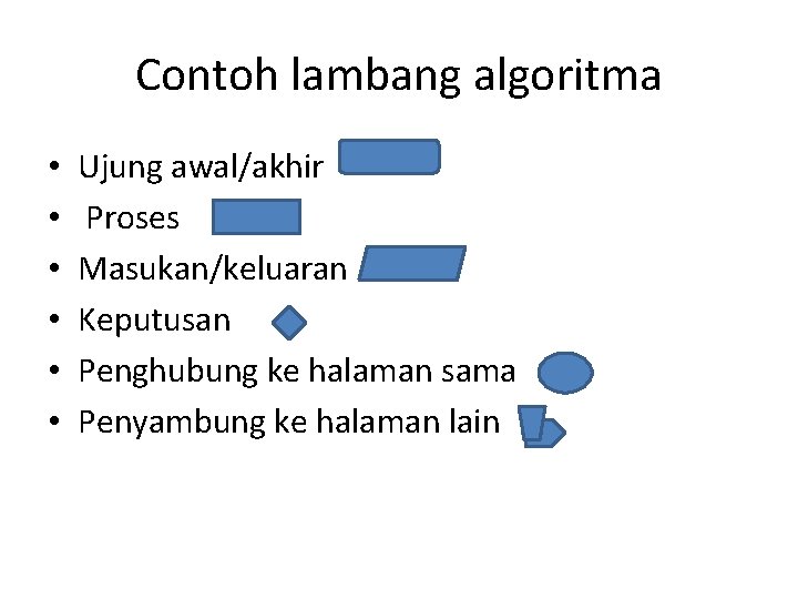 Contoh lambang algoritma • • • Ujung awal/akhir Proses Masukan/keluaran Keputusan Penghubung ke halaman