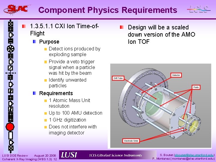 Component Physics Requirements 1. 3. 5. 1. 1 CXI Ion Time-of. Flight Purpose Design