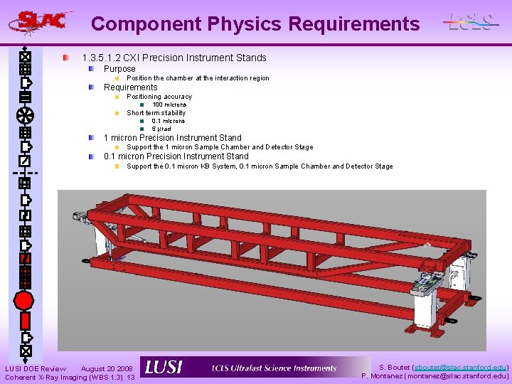 Component Physics Requirements 1. 3. 5. 1. 2 CXI Precision Instrument Stands Purpose Position