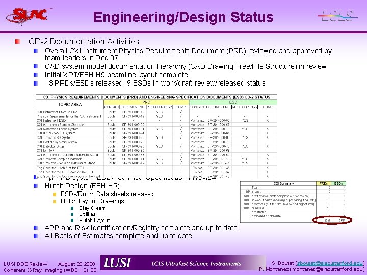 Engineering/Design Status CD-2 Documentation Activities Overall CXI Instrument Physics Requirements Document (PRD) reviewed and