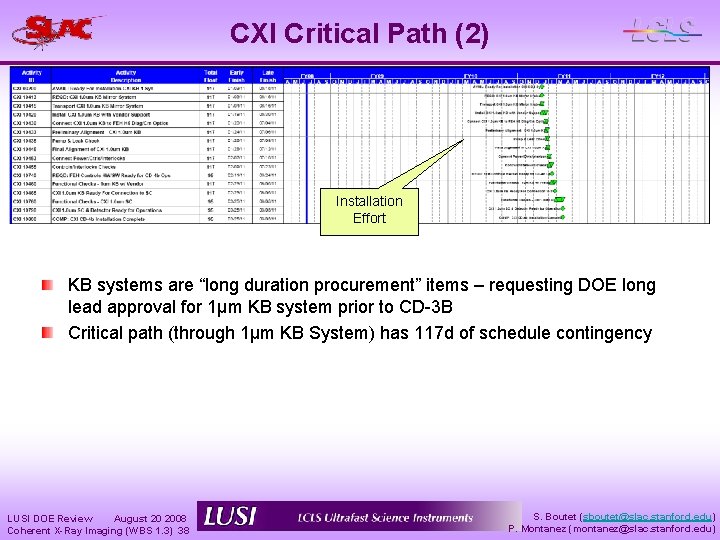 CXI Critical Path (2) Installation Effort KB systems are “long duration procurement” items –