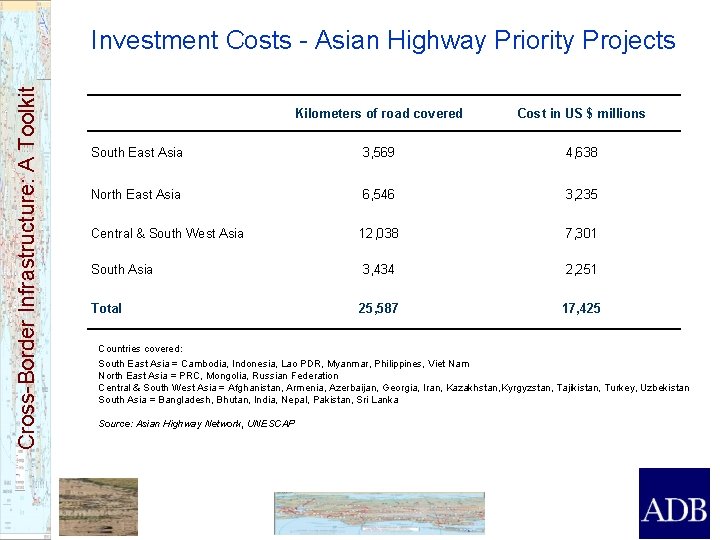 Cross-Border Infrastructure: A Toolkit Investment Costs - Asian Highway Priority Projects Kilometers of road