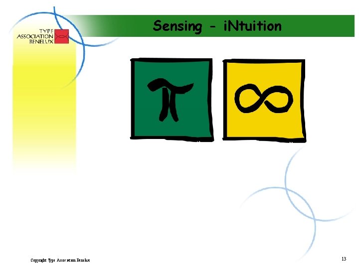 Sensing - i. Ntuition Copyright Type Association Benelux 13 