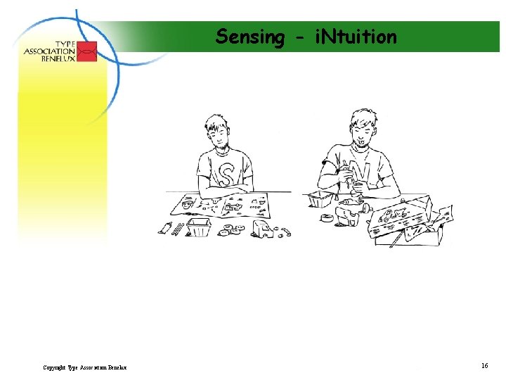 Sensing - i. Ntuition Copyright Type Association Benelux 16 