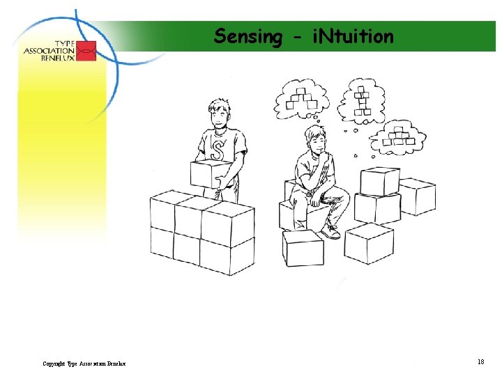 Sensing - i. Ntuition Copyright Type Association Benelux 18 