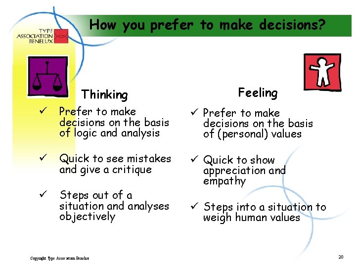 How you prefer to make decisions? Thinking Feeling ü Prefer to make decisions on
