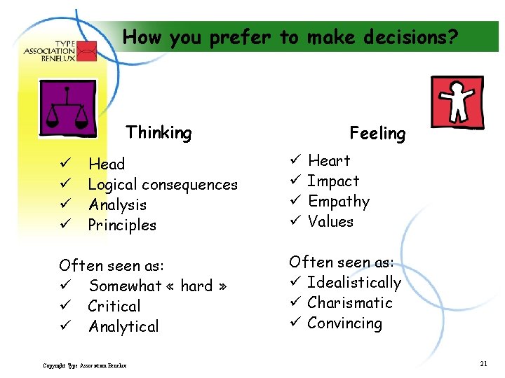 How you prefer to make decisions? Thinking ü ü Head Logical consequences Analysis Principles