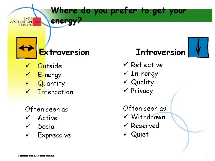 Where do you prefer to get your energy? Extraversion ü ü Outside E-nergy Quantity