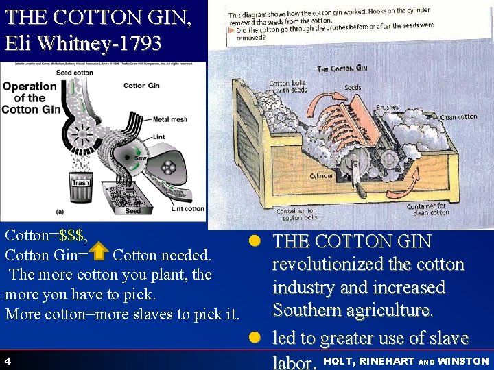 THE COTTON GIN, Eli Whitney-1793 CALL TO HOLT FREEDOM Beginnings to 1877 Cotton=$$$, l