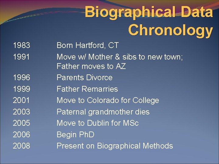 Biographical Data Chronology 1983 1991 1996 1999 2001 2003 2005 2006 2008 Born Hartford,