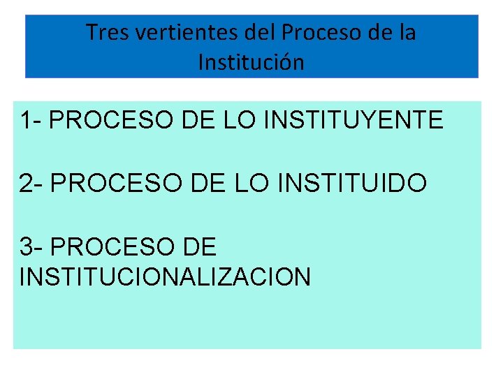 Tres vertientes del Proceso de la Institución 1 - PROCESO DE LO INSTITUYENTE 2