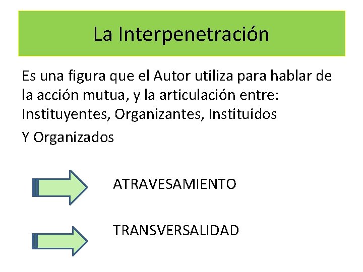 La Interpenetración Es una figura que el Autor utiliza para hablar de la acción