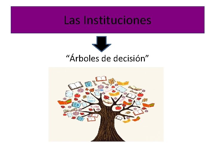 Las Instituciones “Árboles de decisión” 