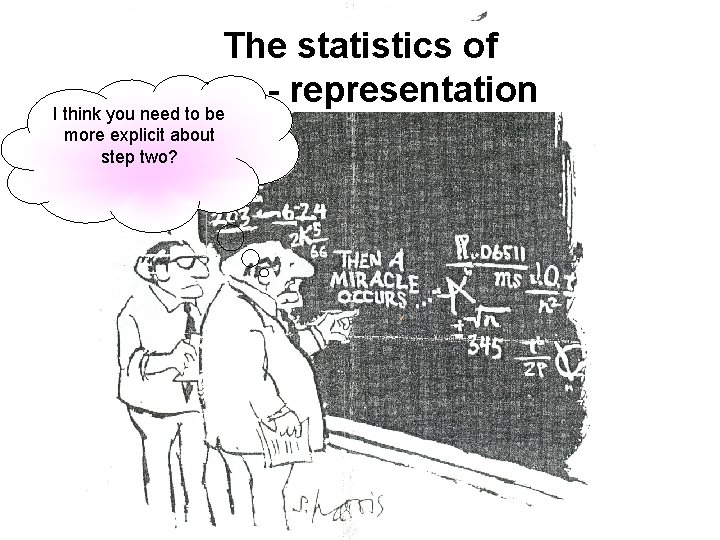 The statistics of over - representation I think you need to be more explicit