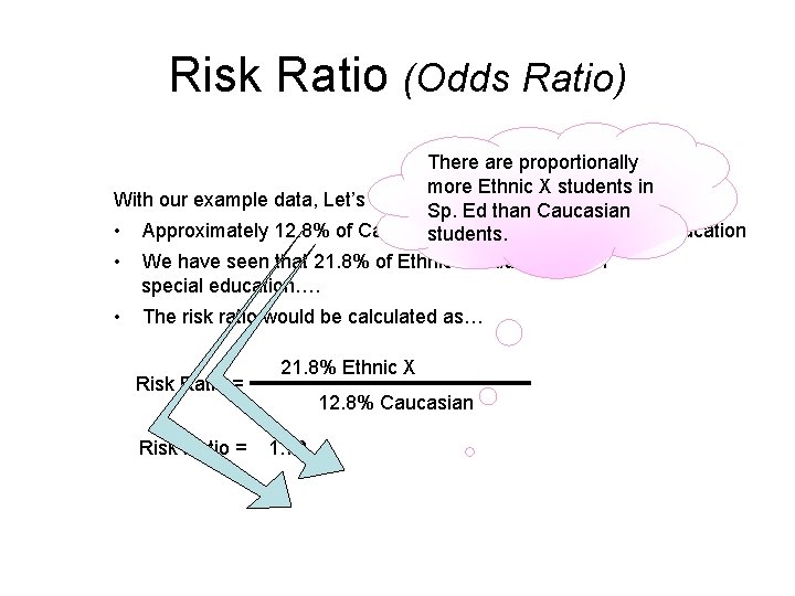 Risk Ratio (Odds Ratio) There are proportionally more Ethnic X students in With our