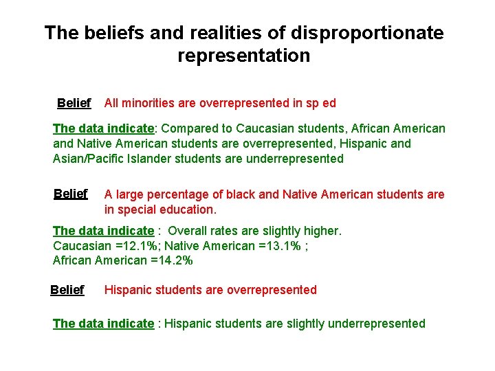The beliefs and realities of disproportionate representation Belief All minorities are overrepresented in sp