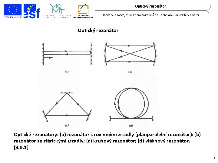 Optický rezonátor Inovace a rozvoj studia nanomateriálů na Technické univerzitě v Liberci Optický rezonátor