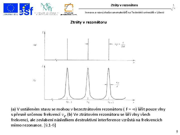 Ztráty v rezonátoru Inovace a rozvoj studia nanomateriálů na Technické univerzitě v Liberci Ztráty