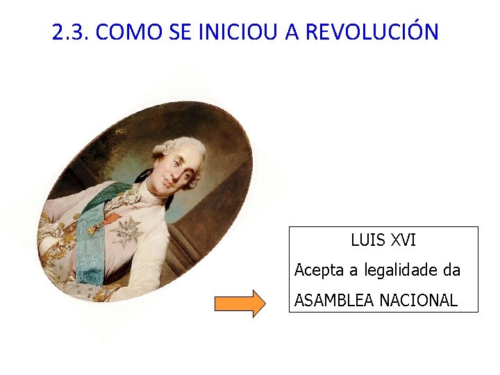 2. 3. COMO SE INICIOU A REVOLUCIÓN LUIS XVI Acepta a legalidade da ASAMBLEA