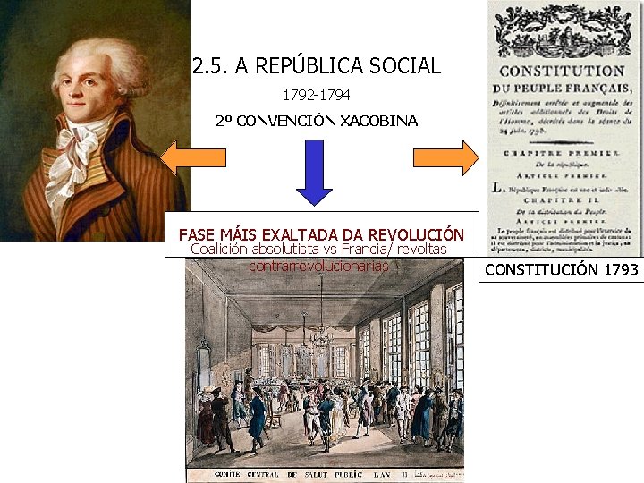 2. 5. A REPÚBLICA SOCIAL 1792 -1794 2º CONVENCIÓN XACOBINA FASE MÁIS EXALTADA DA
