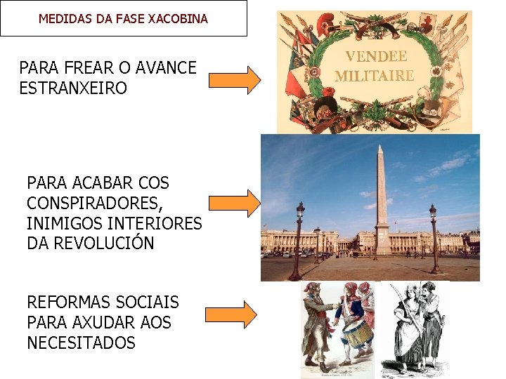 MEDIDAS DA FASE XACOBINA PARA FREAR O AVANCE ESTRANXEIRO LEVA EN MASA PARA ACABAR