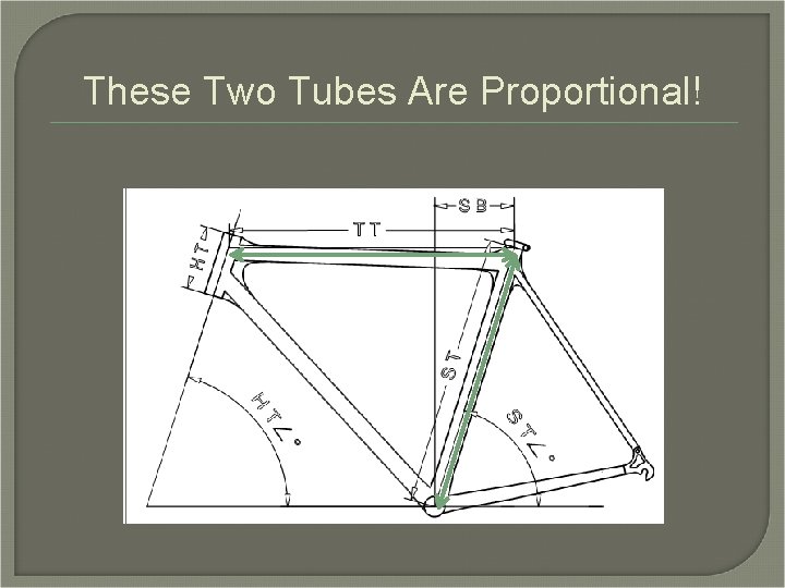 These Two Tubes Are Proportional!  These Two Tubes Are Proportional!