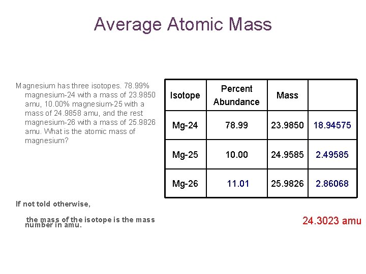 Average Atomic Mass Magnesium has three isotopes. 78. 99% magnesium-24 with a mass of