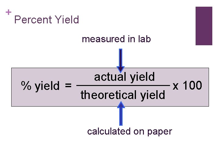 + Percent Yield measured in lab % yield = actual yield theoretical yield calculated