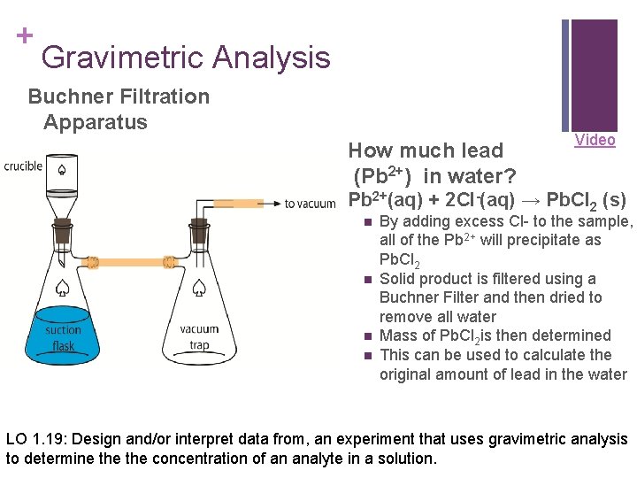 + Gravimetric Analysis Buchner Filtration Apparatus How much lead (Pb 2+) in water? Video