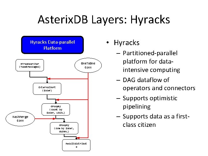 Asterix. DB Layers: Hyracks • Hyracks Data-parallel Platform One. To. One Conn BTree. Searcher