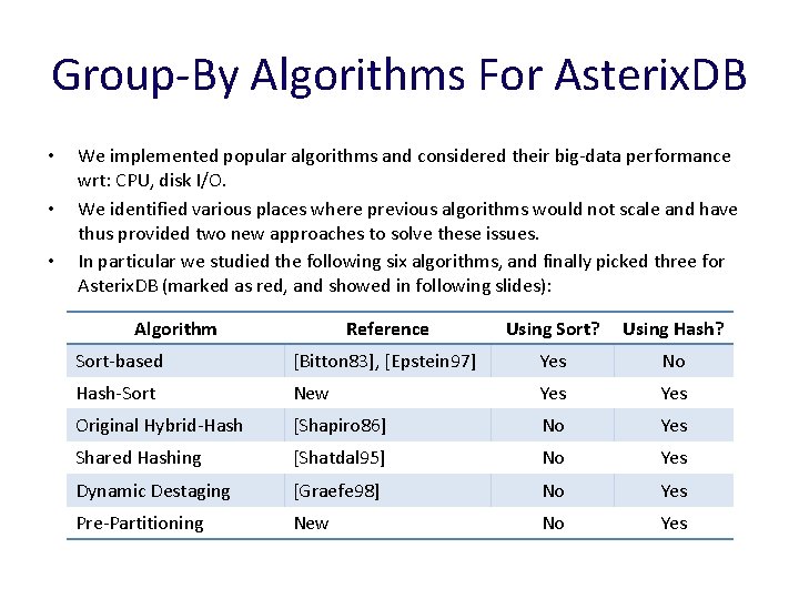 Group-By Algorithms For Asterix. DB • • • We implemented popular algorithms and considered